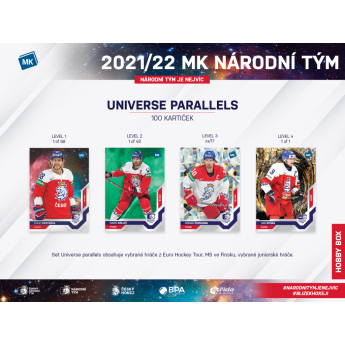 NHL cutii Cărți de hochei NHL Czech hockey national team representation 2022 Hobby box
