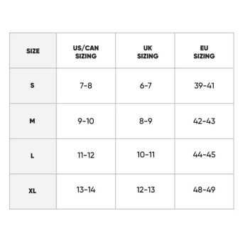 Manchester City șlapi Core Flip Flop
