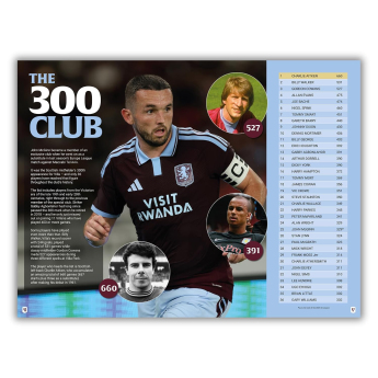 Aston Villa carte Annual 2027