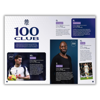 Tottenham Hotspur carte Annual 2027